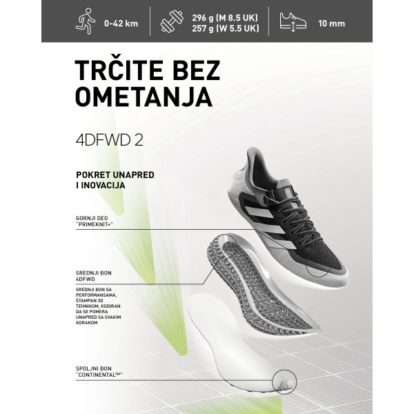 adidas 4DFWD 2 M 