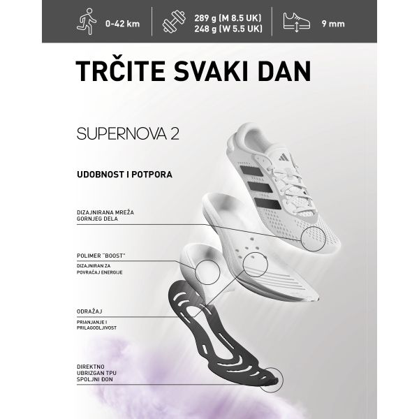 adidas SUPERNOVA 2 
